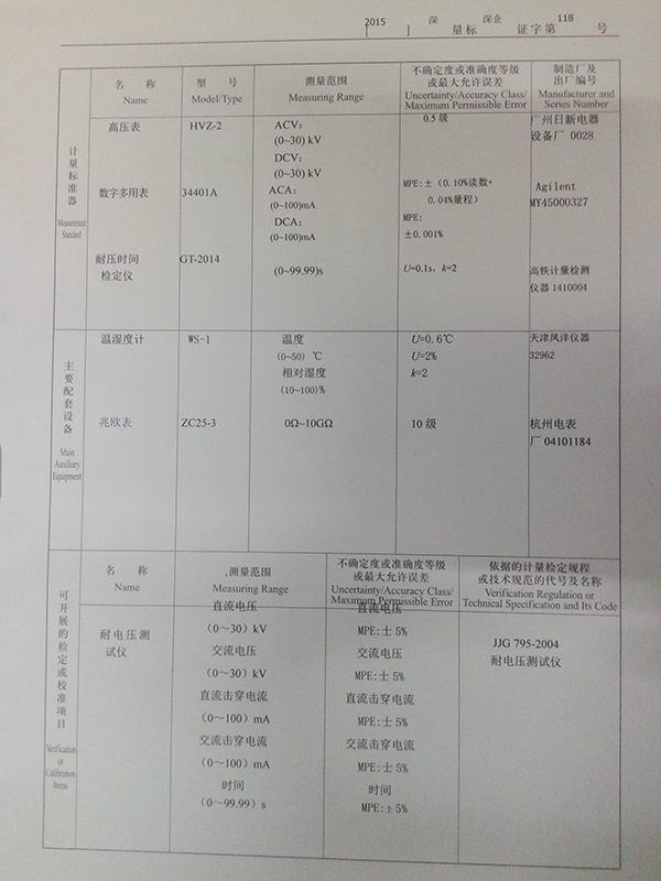 耐電壓測試儀檢定標(biāo)書