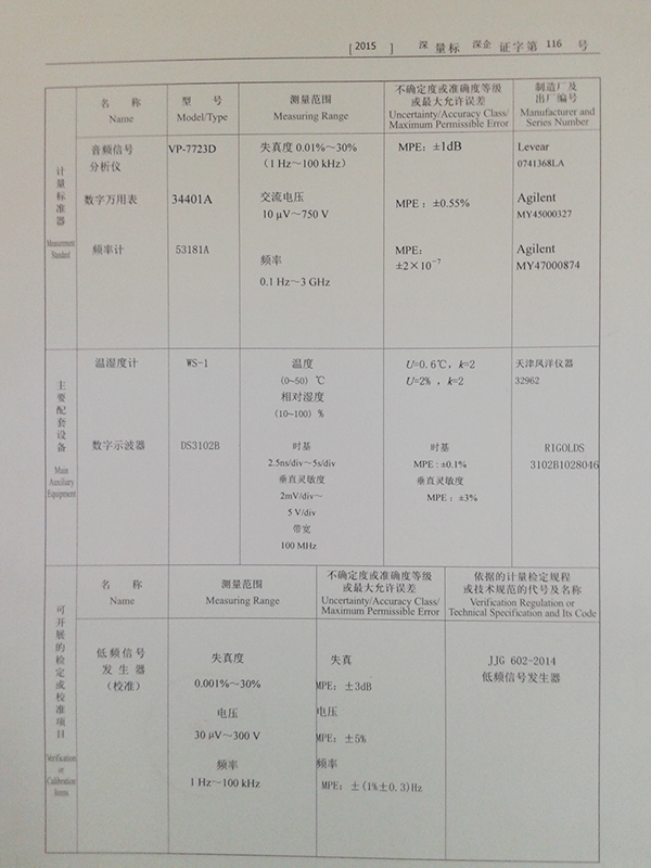 信號發(fā)生器標(biāo)書