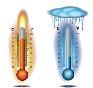 測量儀器的校準(zhǔn)應(yīng)該找哪個機(jī)構(gòu)？